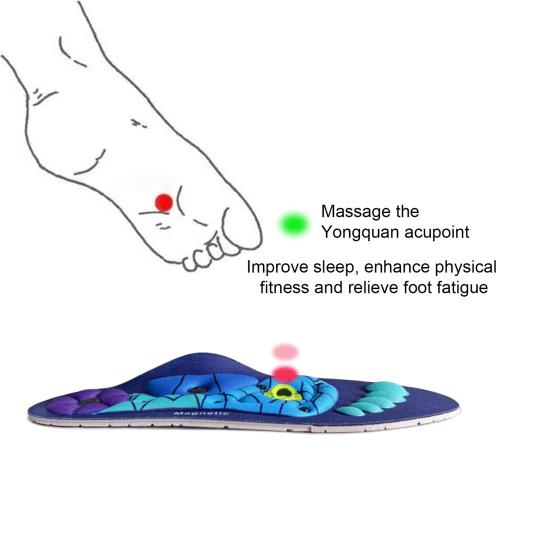 1 Pair Arch Support Insoles Orthopedic Acupressure Insoles for Pain Relief Flexible Shoe Inserts Reflexology Massage Insoles