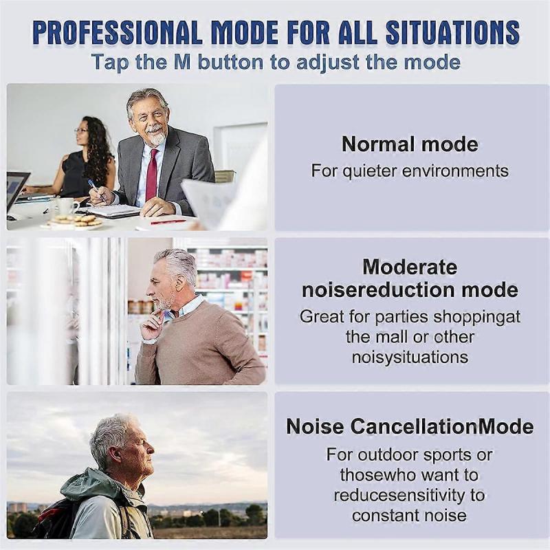 Слуховые аппараты для пожилых людей, перезаряжаемые с шумоподавлением, цифровые усилители звука для слуха при потере слуха