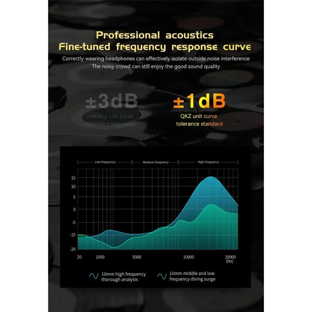 QKZ AK6 Ares Dynamic Wired Earphones HIFI Music Sport Earbuds In Ear Headphones Noise Cancelling Bass Headset with Mic