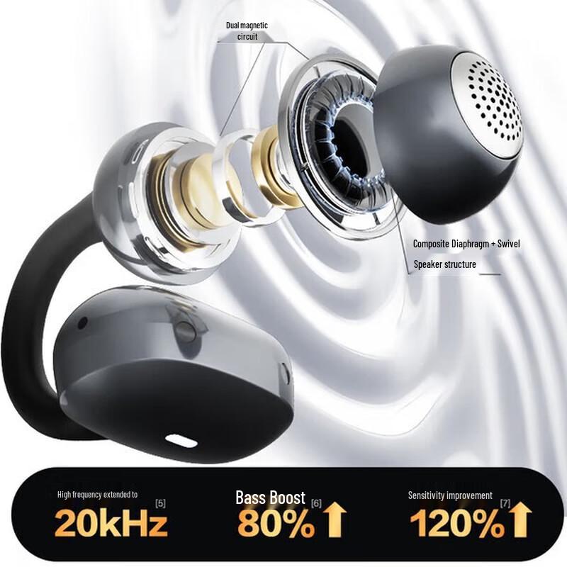 Newmine A50 Bone Conduction Ear Clip Bluetooth Earphones