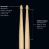 MEINL Stick Brush Meinl Drumstick STANDARD Hickory Acorn Tip 7A SB100 x & (406 13.6mm) []
