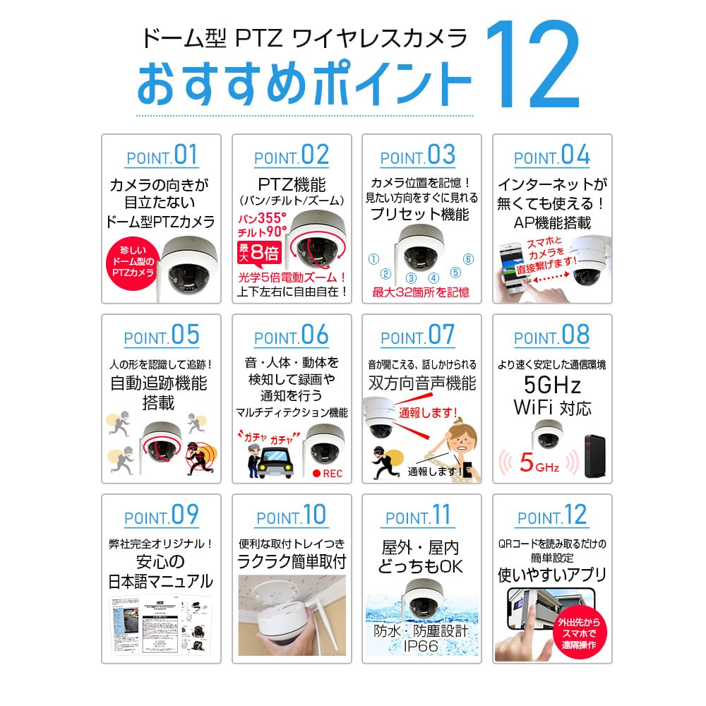 ACE SECURITY SYSTEM Камера Беспроводная наружная внутренняя купольная камера Датчик SONY 5 миллионов пикселей Карта перемещается с помощью смартфона Увеличение до 8x Swing