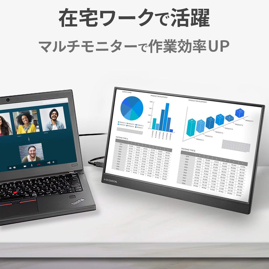 IODATA Mobile Monitor Inch Full HD ADS Panel 15.6 (4ms/PS4/Xbox/Switch/PC Compatible/MiniHDMI/USB-C/Saturday/Sunday Support/Japanese Manufacturer)