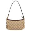 GUCCI Canvas Shoulder Bag Small Women's Sandy Brown 875847-FAFY1-9651