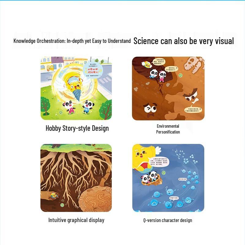 Набор из 4 книг «Энциклопедия научного просвещения» от BabyBus для детей