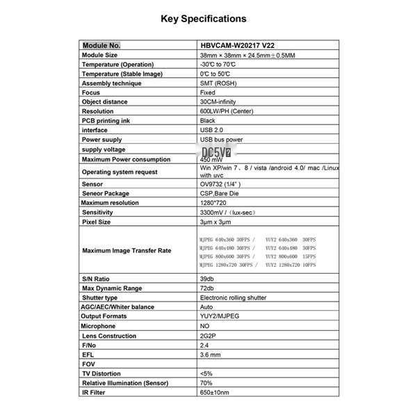 1MP 720P Camera Module, Black PCB, 100° No Distortion, 30fps, 1 Set