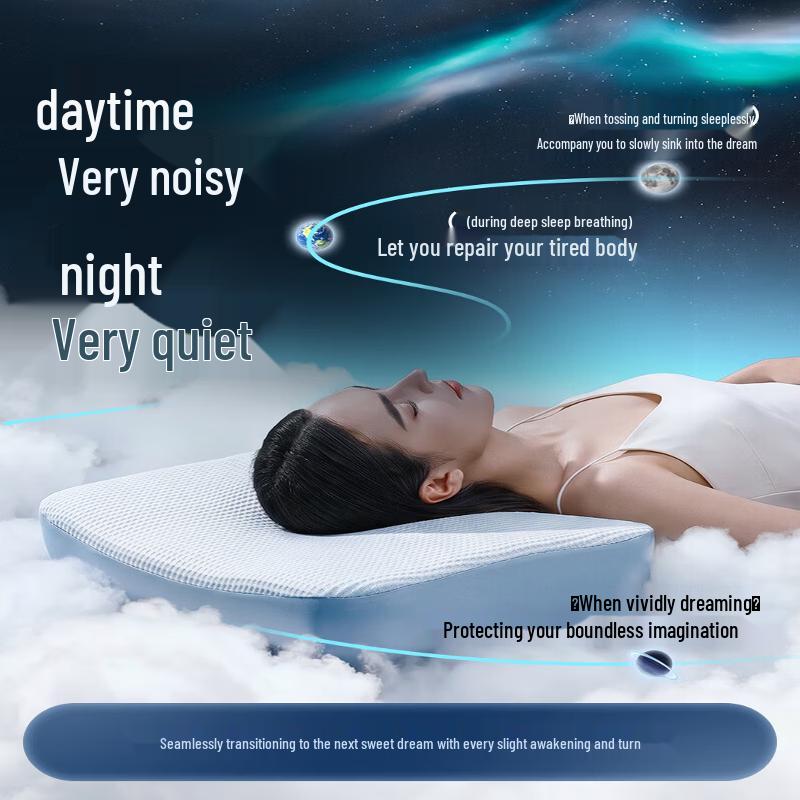 CLORIS Adaptive Memory Foam Neck Massager Pillow CN plug (adapter included)