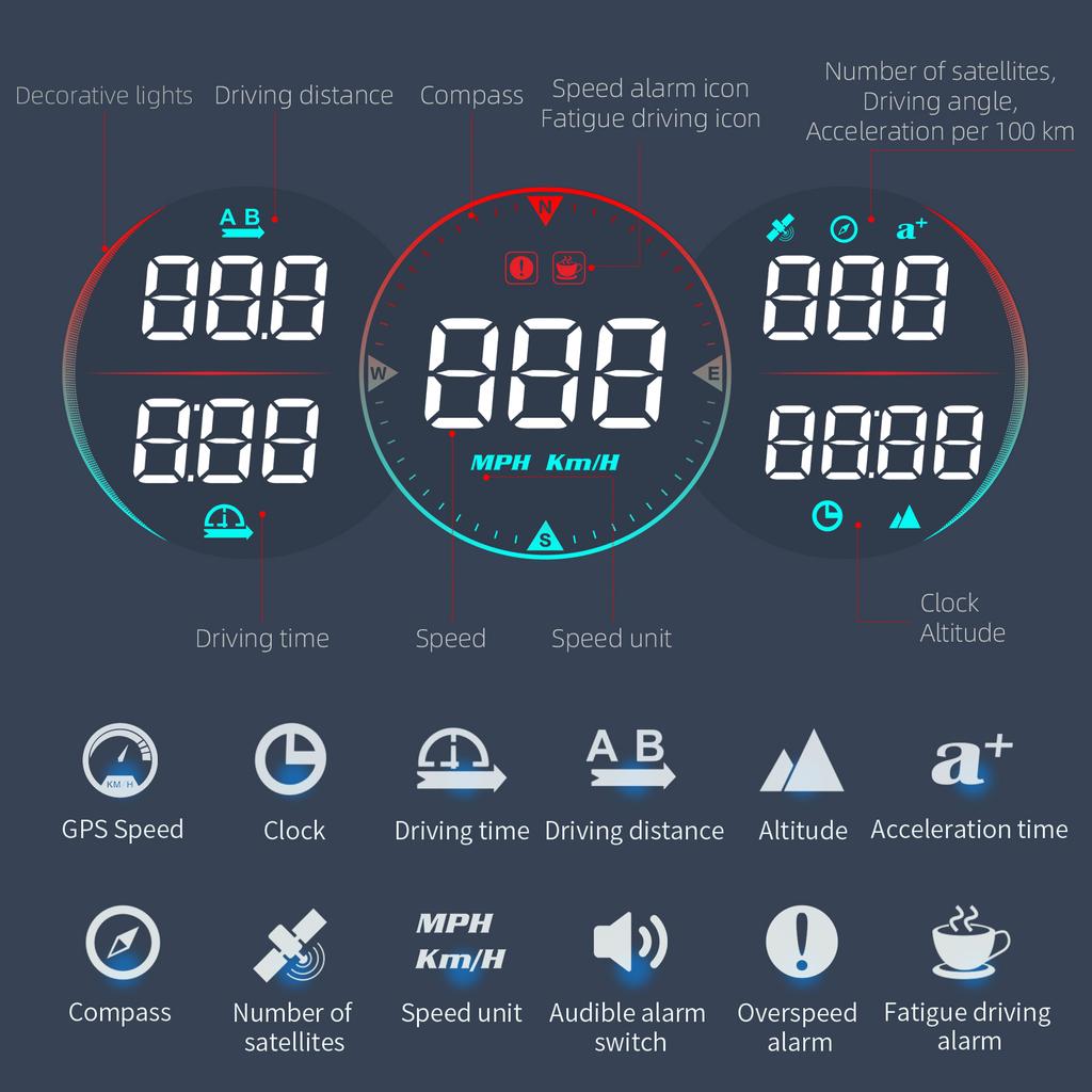 G17 Car HUD GPS+Beidou Chip Head Up Display LCD спидометр уклономер пройденное расстояние компас сигнализация превышения скорости для всех автомобилей