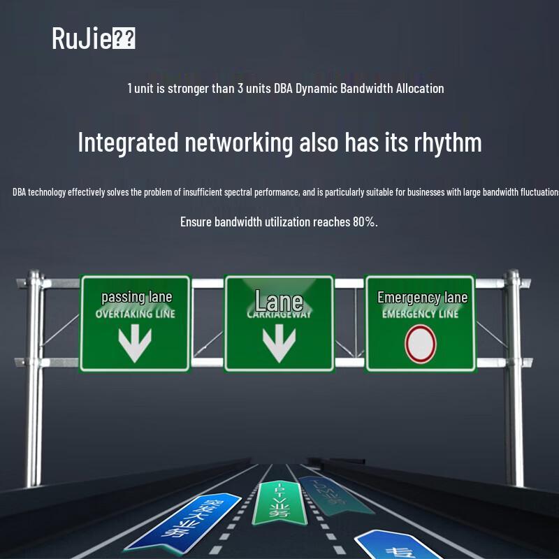 Ruijie RG-NBF7006M Managed Optical Network Converged Switch Chassis