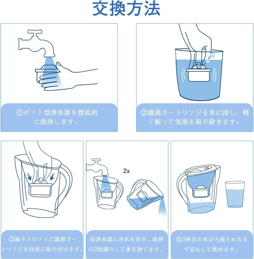 Compatible cartridge for BRITA water purifier BRITA MAXTRA compatible filter cartridge for water purification high set of 8 pot, removal, [non-genuine