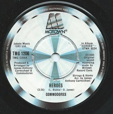 Хобби и творчество – Музыка