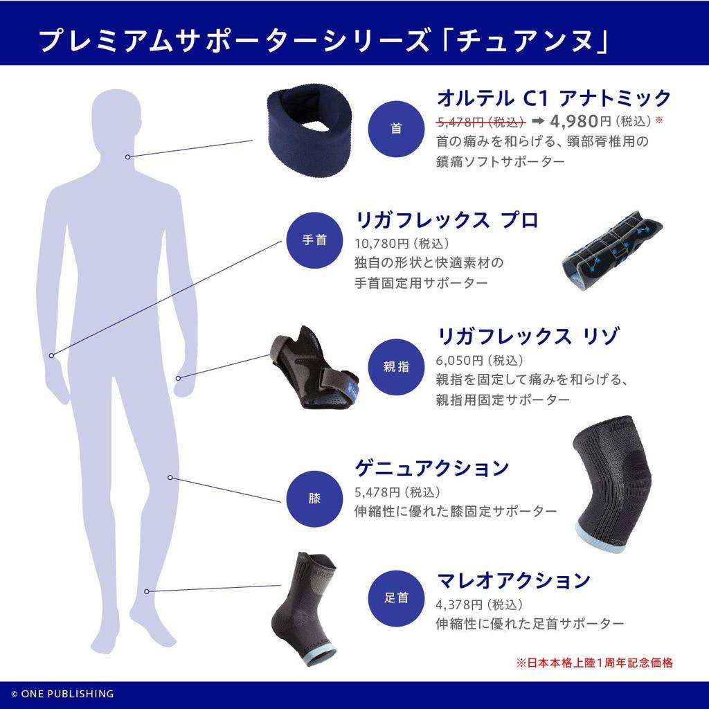 Наколенник Chuanne Genupro Comfort бежевый размер 4 окружность колена (XL) 40-42см