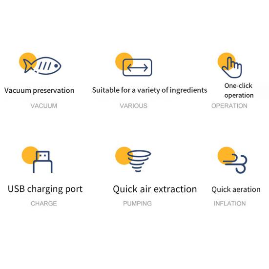 Mini Vacuum Sealer Machine Good Sealing Moisture-Proof 2-in-1 Extraction Inflation Rechargeable Kitchen Gadget for Meat Fish Vegetables Fruits