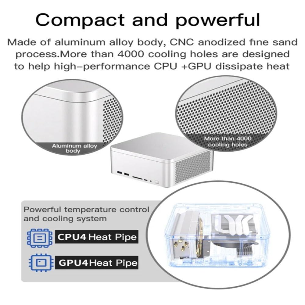 SZBOX Мини ПК Маленький ПК Без ОС DIY Мини Компьютер Корпус из сплава Маленький ПК Графическая карта 6600M DDR5 2280 NVME и поддержка Mac Специализированная игровая консоль HD 5