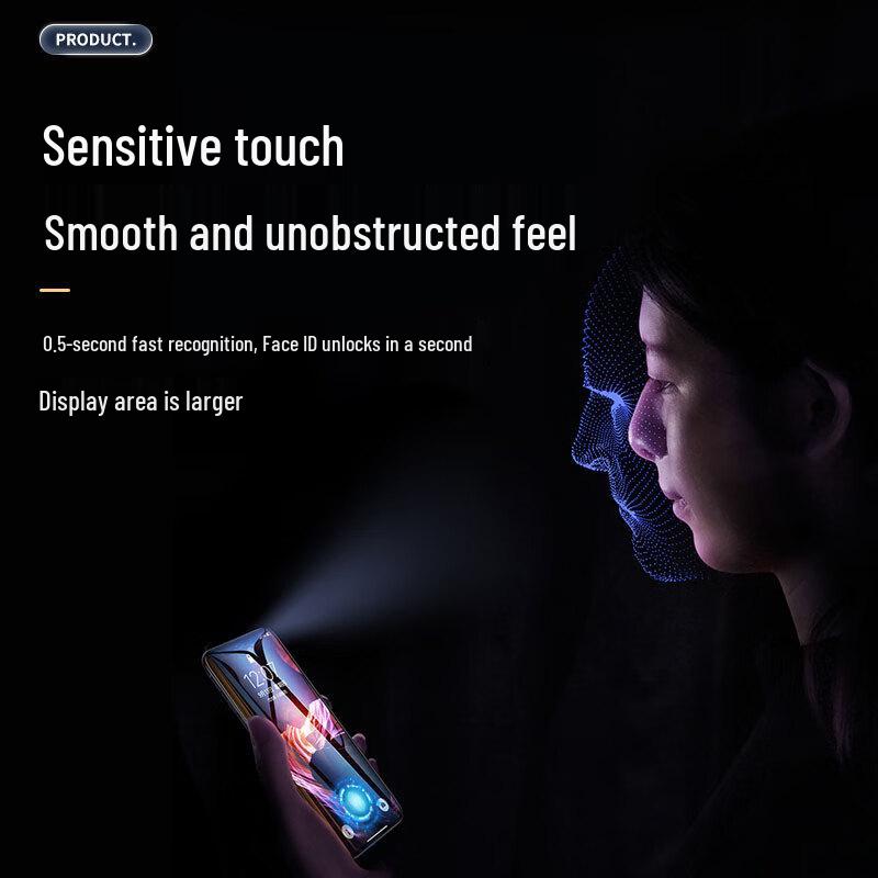 Ланглинг Защитные пленки для телефонов Huawei