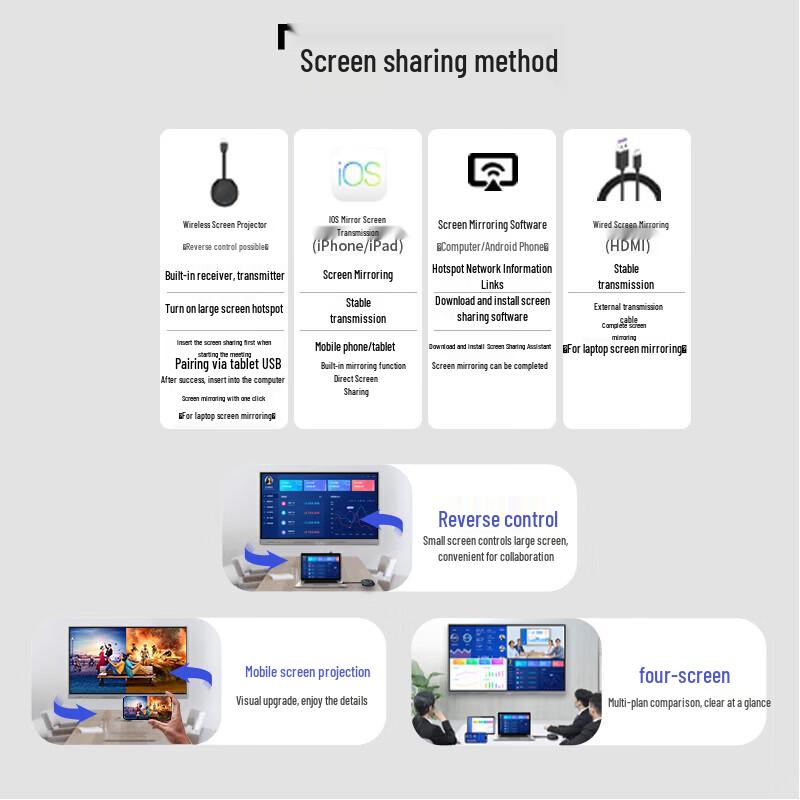 Qingguan 98-inch 4K Interactive Meeting Flat Panel Display (CN version)