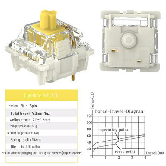 TTC Ice Quiet V2 Kaihua BOX Белая осевая механическая клавиатура с подсветкой