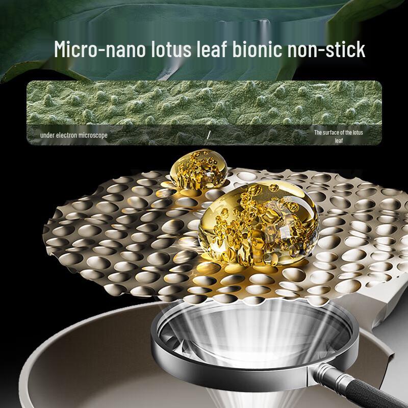 Red Chef 26cm Titanium Ceramic Non-stick Frying Pan