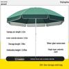Outdoor UV Protection Market Umbrella