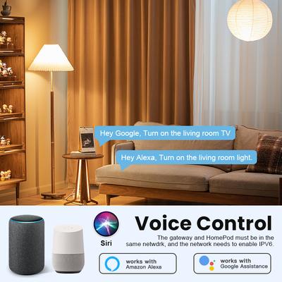 Умный хаб Tuya Zigbee Bluetooth Mesh Многорежимный шлюз Беспроводной подключаемый хаб Мост Поддержка домашних связей Alexa Google Голосовое управление