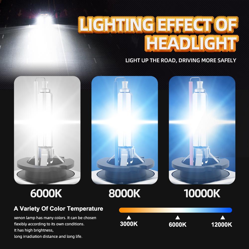 35W HID Xenon Lamp D1S Car Headlight 6000K 10000K Bulbs For BMW X6 E71 E72 2007 2008 2009 2010 2011 2012 2013 2014