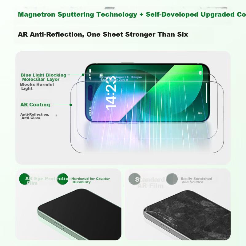 Third Generation Eye Protection Blue Light Filtering Anti-Reflective Tempered Glass Screen Protector for iPhone 13/14 Pro with Dust-Free Installation