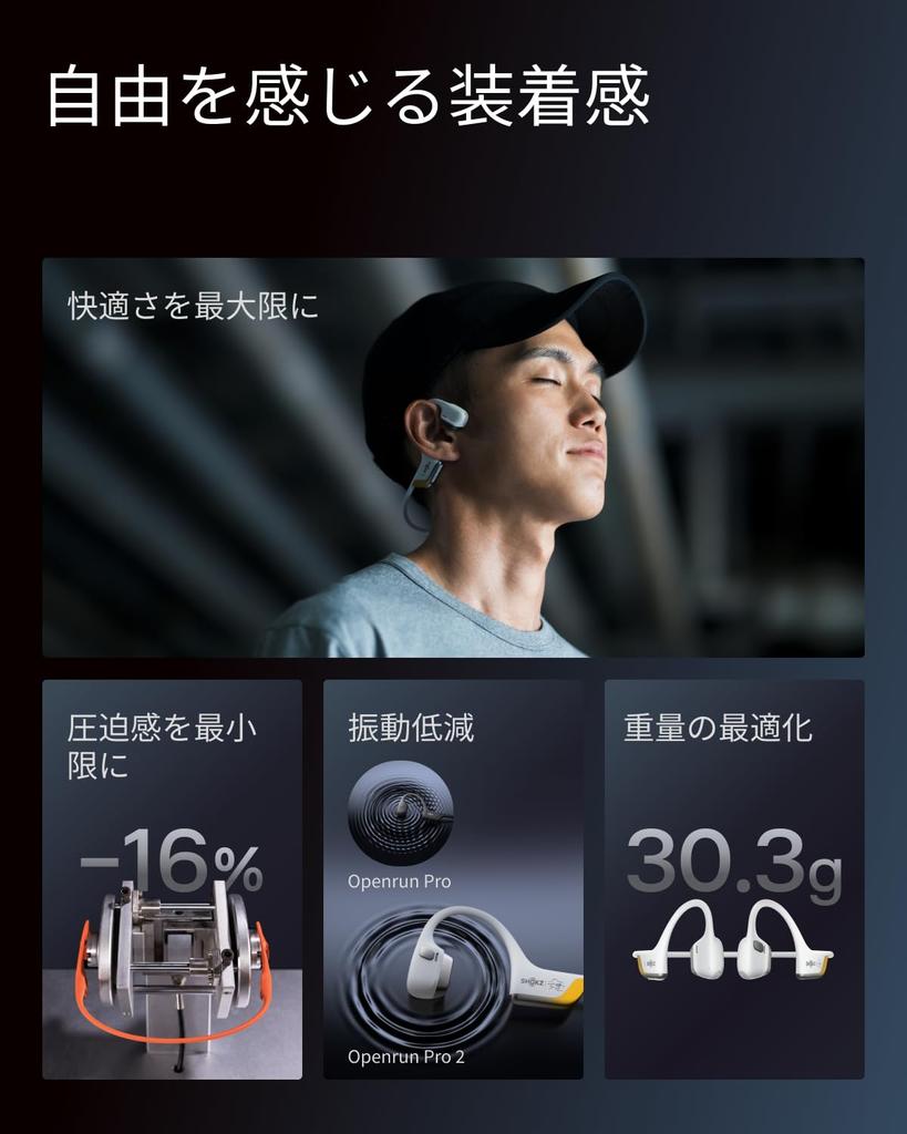 Shokz OpenRun Pro 2 Mini Bone Conduction Wireless Bluetooth Open Ear Не блокирует автоматическое сопряжение Поставляется с техническим соответствием P55 Fast 12