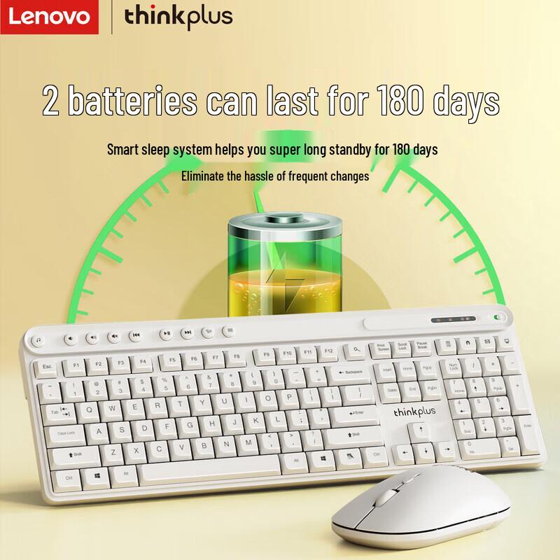 Lenovo Беспроводная бесшумная клавиатура ThinkPlus
