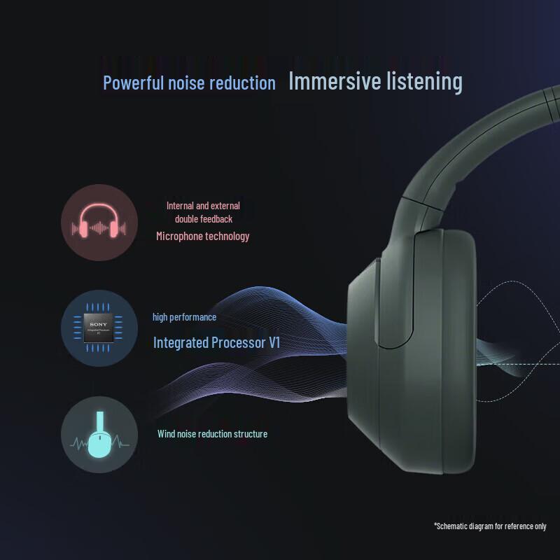 Sony ULT WEAR Deep Bass Noise-Cancelling Bluetooth Over-Ear Headphones
