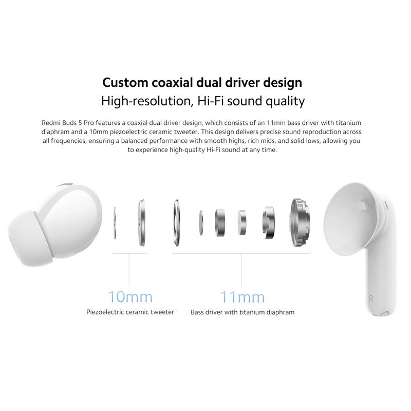 XIAOMI Redmi Buds 5 Pro Наушники