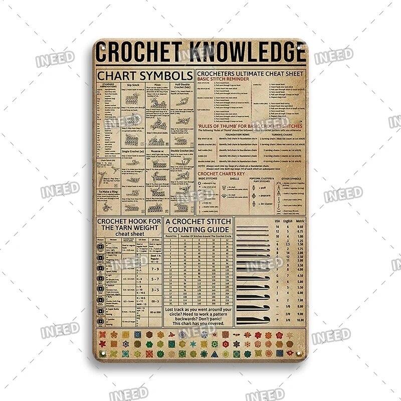 Оловянный знак Знание стоматолога Колли винтажная доска художественный плакат для стоматологического кабинета фитнес-клуба офиса ванная комната Настенный декор подарок