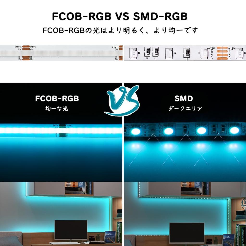 FCOB COB RGB Светодиодная лента Гибкая светодиодная лента 3M 576 10мм Цвет Класс энергопотребления Без контроллера или питания для внутреннего декора BTF-LIGHTING Свет, Высокая плотность