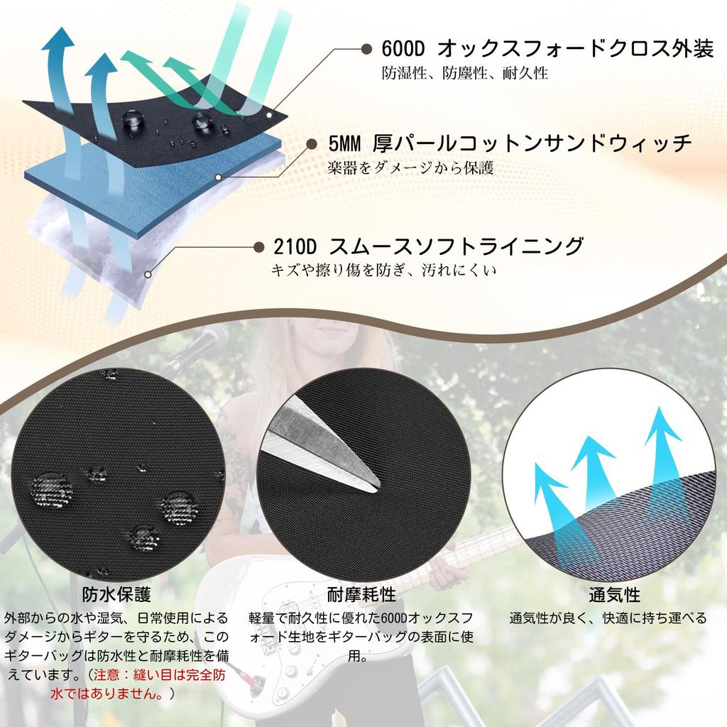 IBVIVIC Soft Guitar Case for Electric Guitars and 5mm Sponge Padded Soft Large 6 Easy to Shoulder or Black Basses, Easy-to-Use, Case, Capacity,