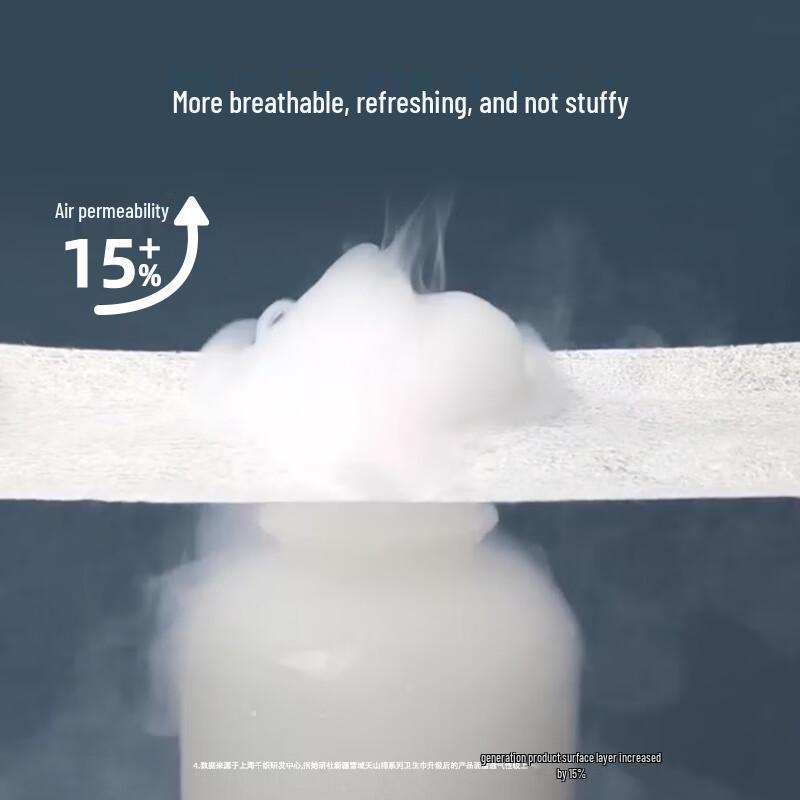 Sheyanshe Ультратонкие гигиенические прокладки из хлопка Синьцзян