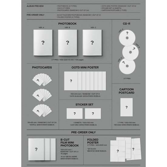 WITHMUU Stray Kids 3rd Album '5-STAR'