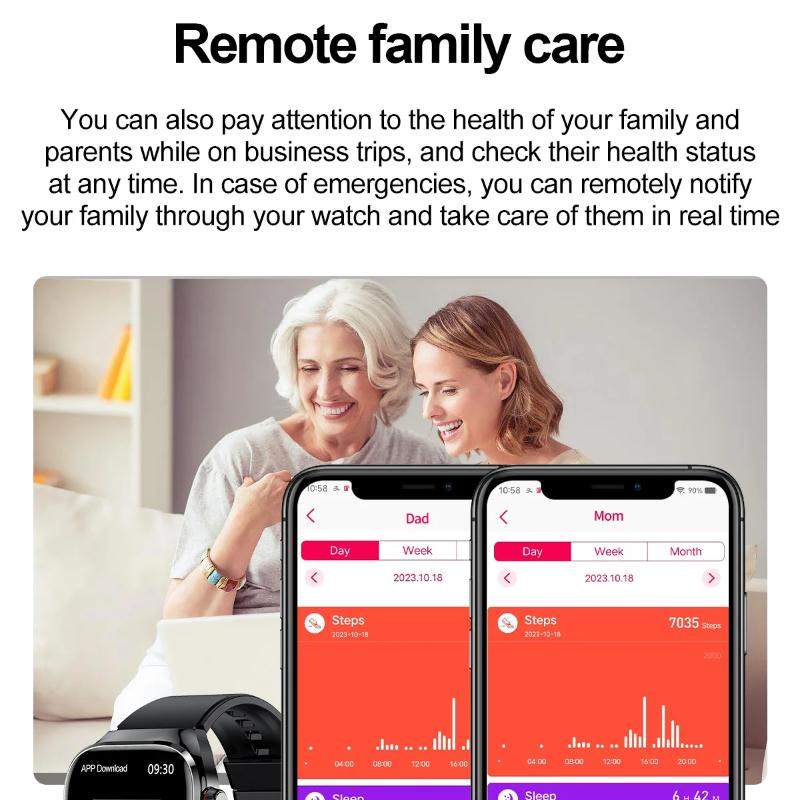 Новые смарт-часы ЭКГ 2025 для женщин, BT-звонки, пульс, липиды крови, мочевая кислота, мониторы здоровья, AI-голос, 650 мАч, спортивные смарт-часы