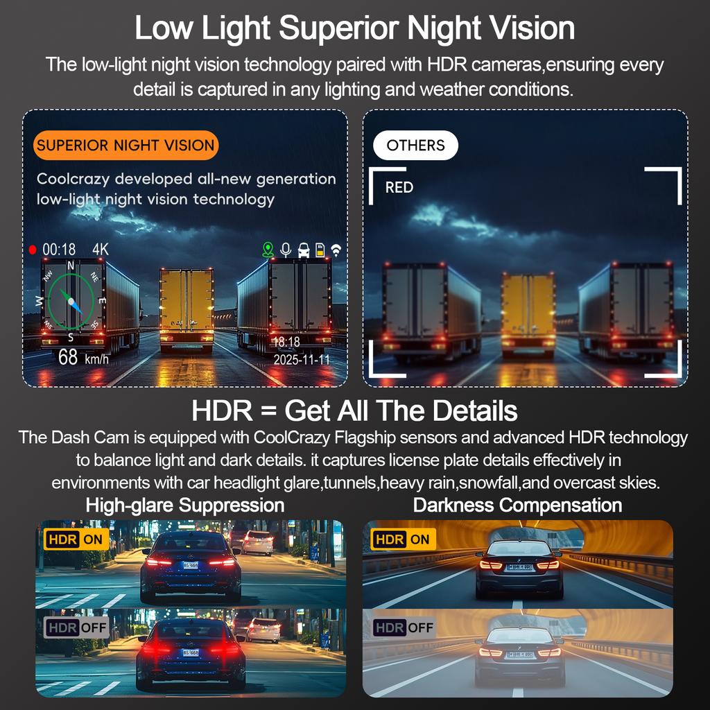 4K+2.5K Dash Cam Dual Lens 2160*3840P Recording Car Camera Built-In WiFi GPS DVR Dashcam Night Vision Video Recorder 24H Parking