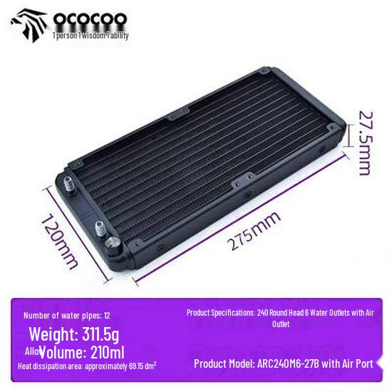 Aluminum Water Cooling Radiator for Desktop PCs - Available in 80, 120, 240, 360, 480 Sizes