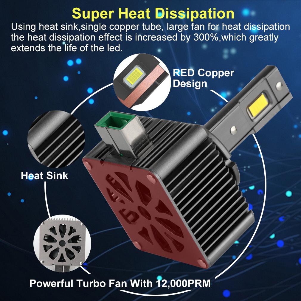 2 шт. 35000Lm D3S светодиодные лампы для фар D1S D2S D4S D8S D1R D2R D3R D4R D8R Turbo светодиодные чипы CSP огни для BMW Benz Volvo лампы