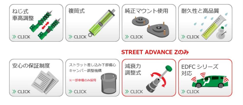 Подвеска TEIN coilover BASIS Toyota Prius ZVW30 (ТЕЙН) [УЛИЦА Z] GSQ08-81AS2