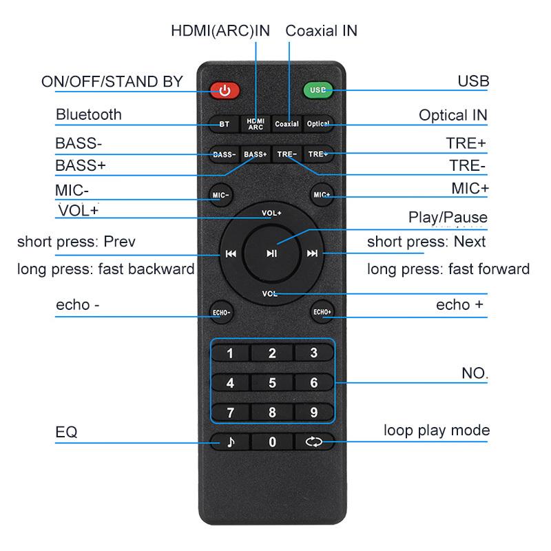 Dual Microphone Karaoke Machine Bluetooth 5.0 Sound Power Amplifier Integrated Amp & U-Disk Player Home Audio Subwoofer System
