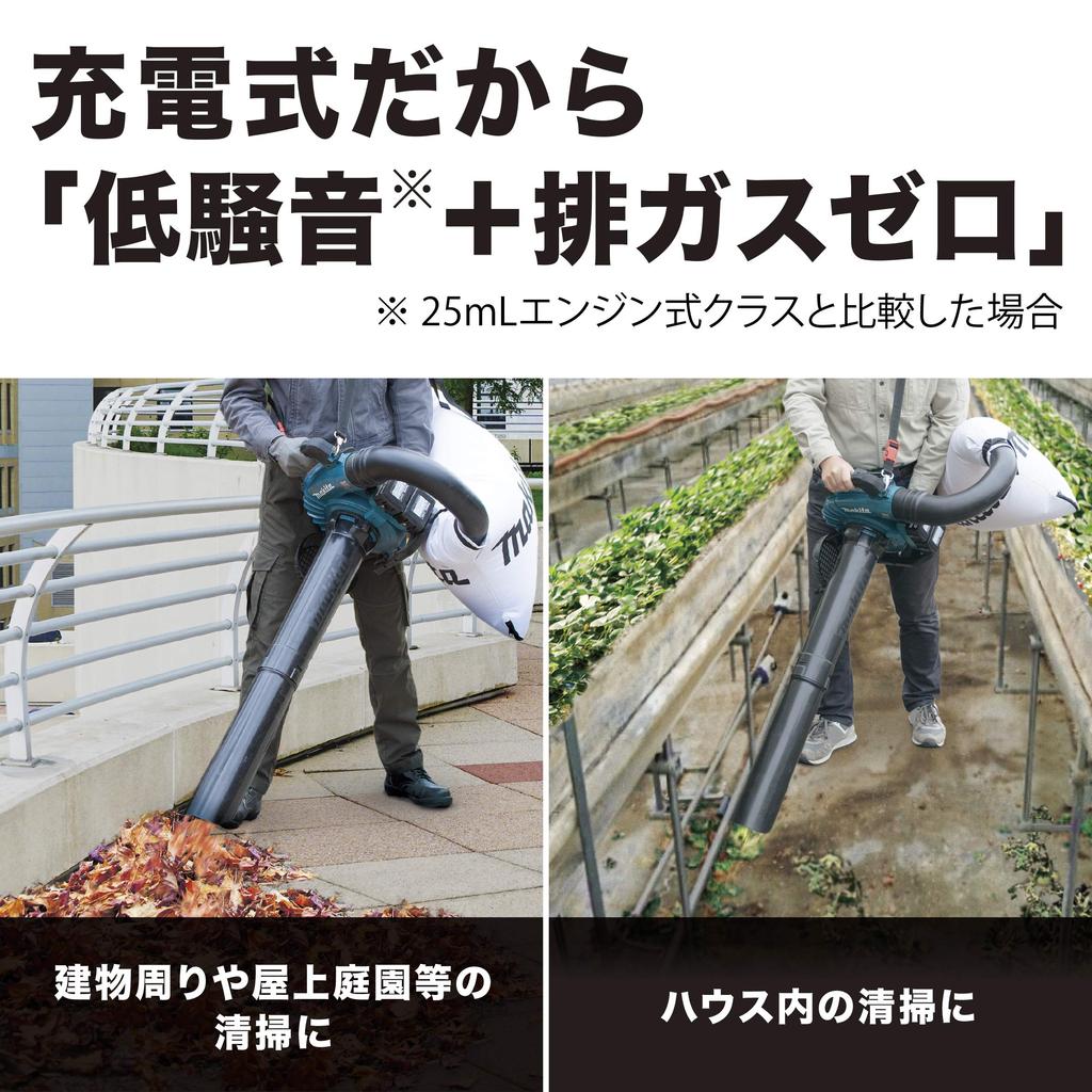 Makita Аккумуляторный пылесос MUB363DZV (с Китом)