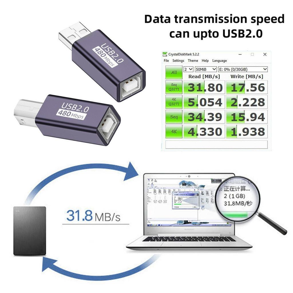 U2-010-AB 2 шт. USB 2.0 Тип B Female на Тип-A + Тип-B Male Удлинительный адаптер для принтера, сканера, диска