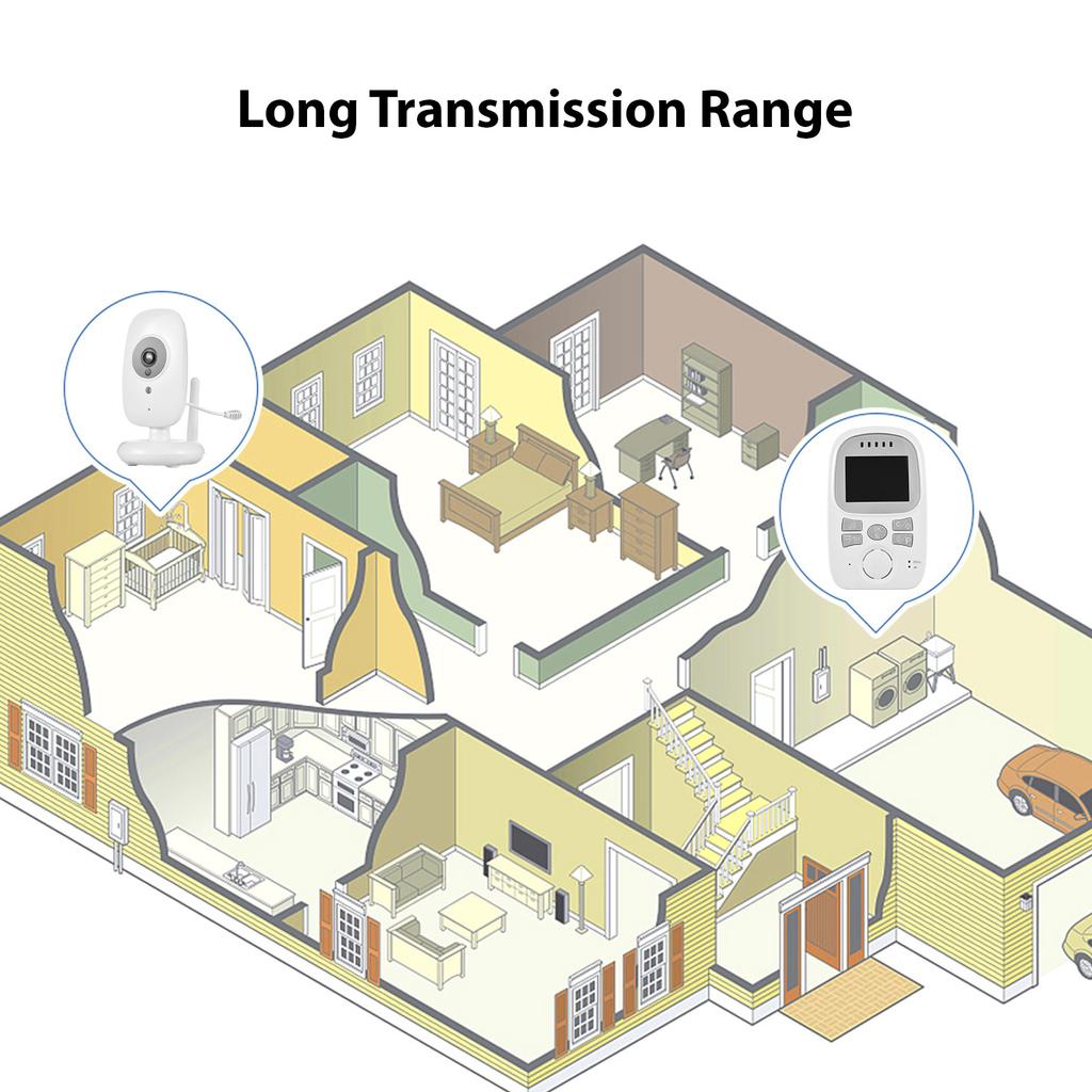 2,4-дюймовый видеомонитор с камерой, полноугольный ЖК-дисплей, двусторонняя связь, отображение температуры