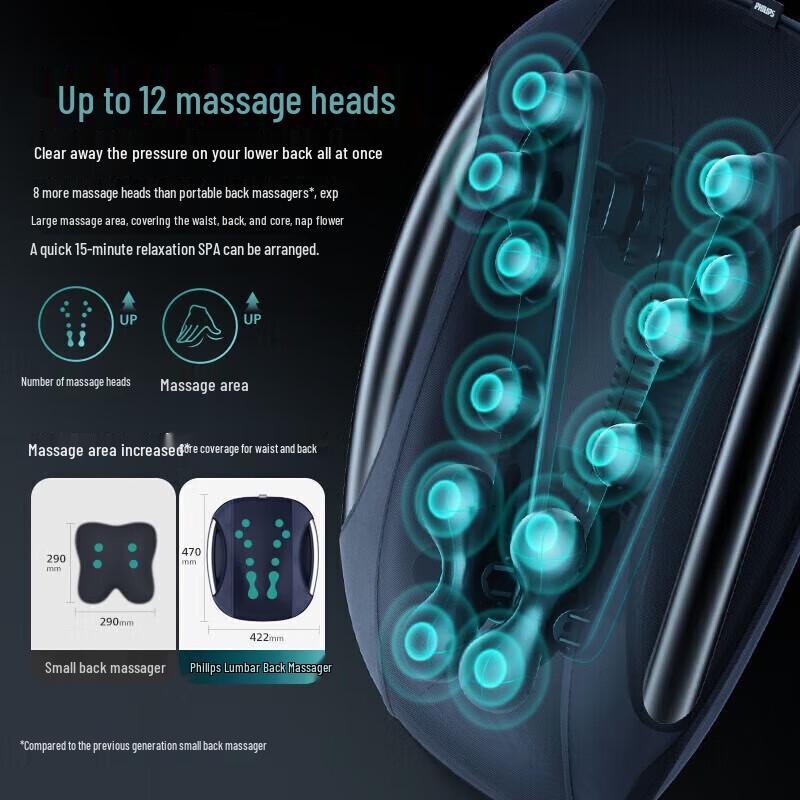 Philips Lumbar and Back Massager with Heat and Kneading