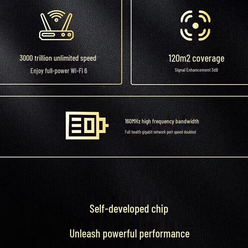Флагманский гигабитный Wi-Fi 6 роутер ZTE AX3000 (Китайская версия)