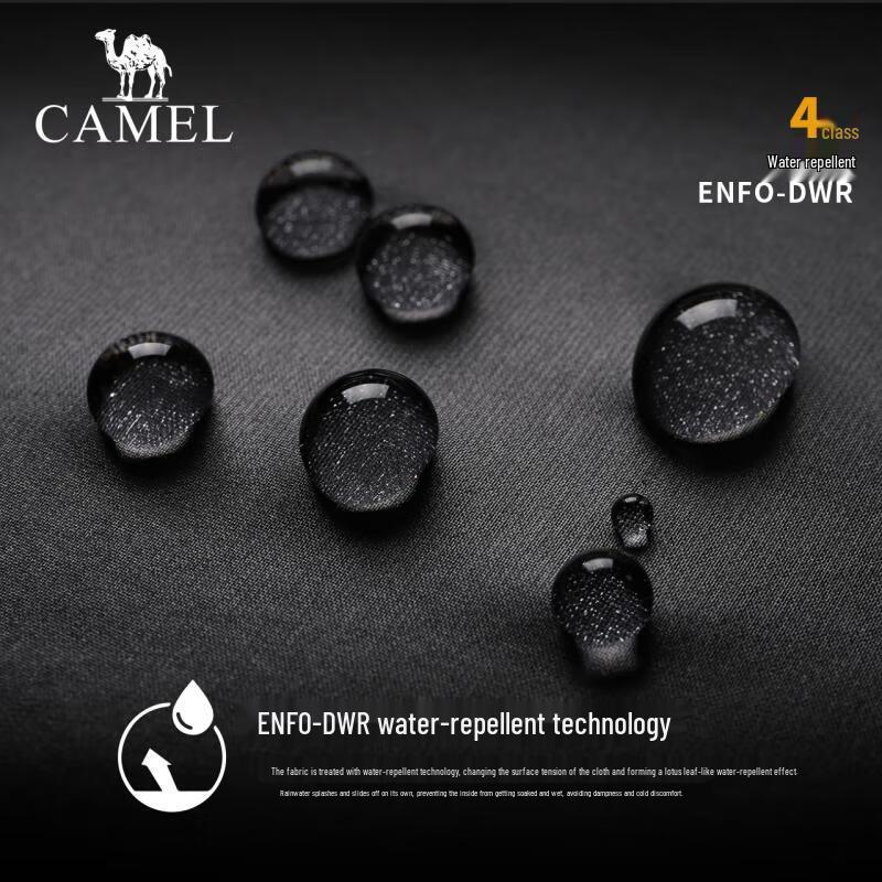 Camel Водоотталкивающая парка на длинном утином пуху для улицы 2024