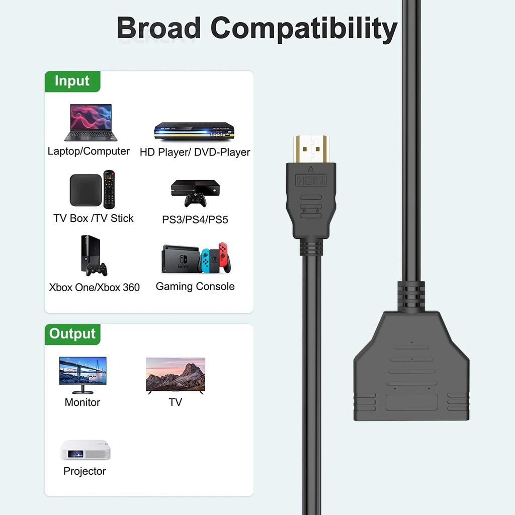 Разветвитель HDMI 1 в 2 HD 1080P, 1 штекер на 2 гнезда HDMI, кабель-переходник HDTV для ноутбука, ТВ-приставки, монитора
