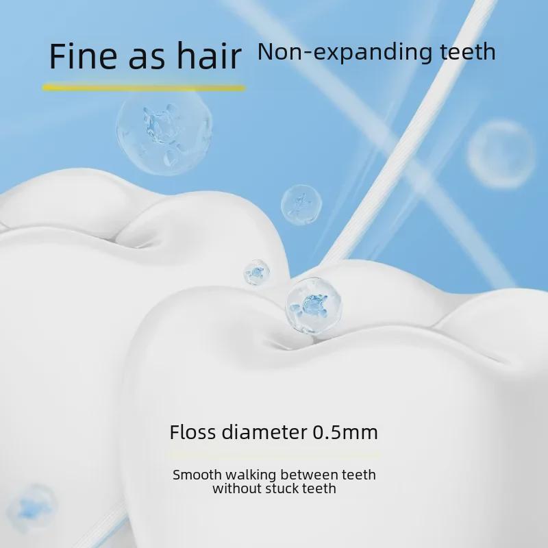 Одноразовые полимерные зубные нити Nianju, упаковка 100 шт.