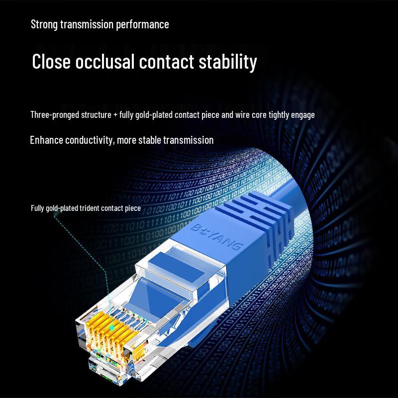 Boyang Неэкранированный гигабитный патч-корд Ethernet Cat6